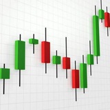 Signal Dan Anabar Sinyal Trading