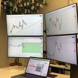 BITCOIN MARKET FOUNDATION