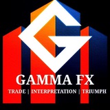GAMMA FX TRADE | INTERPRETATION | TRIUMPH