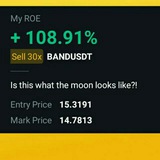 VVIP signal BTC profit 200%