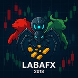 LABaFx Forex n Gold Signals