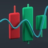 Forex and Commodity Trading