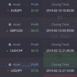 Binary Option Engulfig Strategy