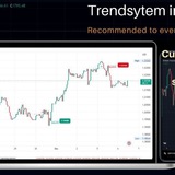 Forex systeme indicator/EA