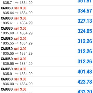 SUARA LOS PROFIT SIGNAL BINOMO OLYMTRADE DAN OXTRADE