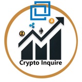 CI™ Bittrex Signals