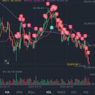 _forexsniper- free signals