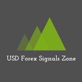 USD Forex Signals Zone