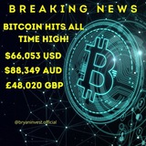 FOREX  OPTION SIGNAL