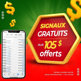 Analyses Forex Group