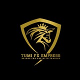 Tumi FX Empress Free Currencies & Indices Signals