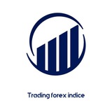 Trading Forex Indice