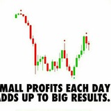 MT4 AMI BROKER SIGNAL