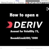 Deriv Account Opening Procedure