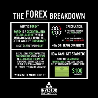 BINARY OPTIONS/CRYPTO TRADING