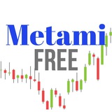 Alert Sahamku   alarm