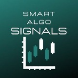 Smart Algo Signals Results Btc and Eth