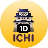 Unisignals Ichimoku, 1D (TK cross)