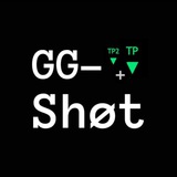 GG-Shat. Indicator & Signals