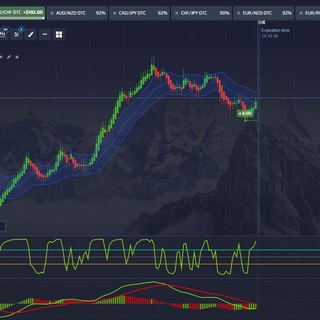 Signal_Pocket_option