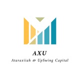 AXU BTST Calls