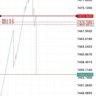 BOOM CRASH SPIKE (DERIV)