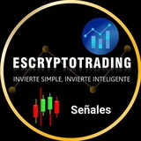 Señales Binance Spot CryptoTrading Gratis (Bitcoin, Btc, USDT)