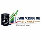 USOIL/CRUDE OIL SIGNALS