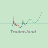 Trader.land