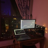 Panda crypto and stock signals