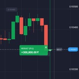 QUOTEX BINARY SOFTWARE SELLING