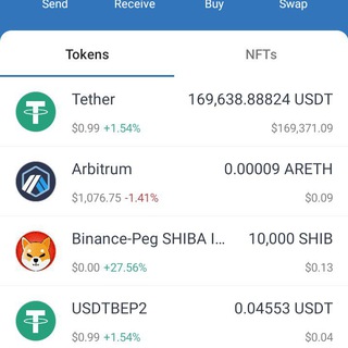 INSIDER CRYPTO TRADING SIGNALS