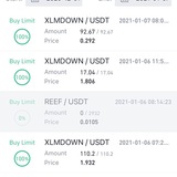 Binance Trading Signals