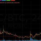 PREMIUM VIP SIGNALS™