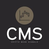 Crypto Moon Signals (FREE)