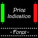 Price Indication Forex