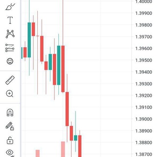 آموزش ارز دیجیتال و فارکس