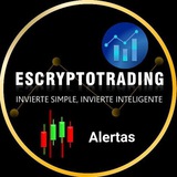 Alertas Binance Spot   Crypto-Trading - Free - Signal - Gratis 15 minutos - 15m