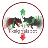 ⏱️ Binary Ea Signal