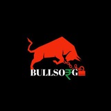 Intraday/Swing Views