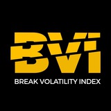 BREAK VOLATILITY INDEX