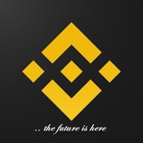 Binance Futures