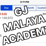 FREE SIGNAL INTRADAY BY GJ MALAYA