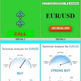 FREE FXXTOOL & SIGNAL BINARY OPTION