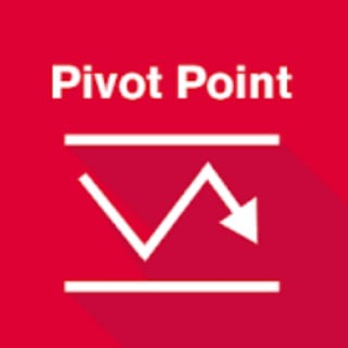 Camarilla and Pattern Trend Trader