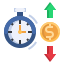 Swing Trade