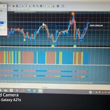 TakenFX Free Signals
