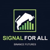 Signals trading futures