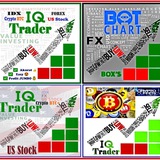 iQ Trader Alerts : IDX + FOREX + Crypto BTC + US Stock