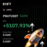 Crypto Best Futures Signals